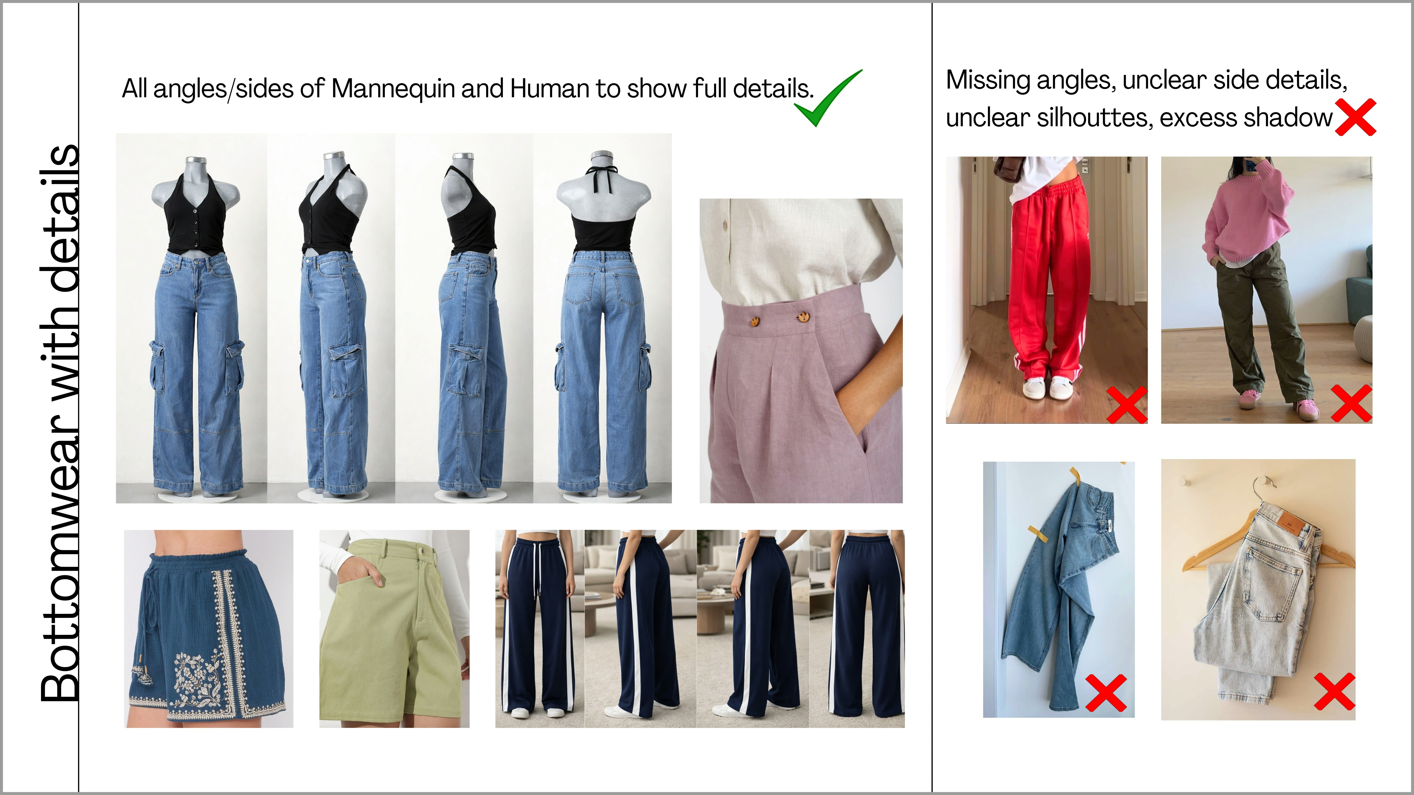 Heavy detailing guidelines