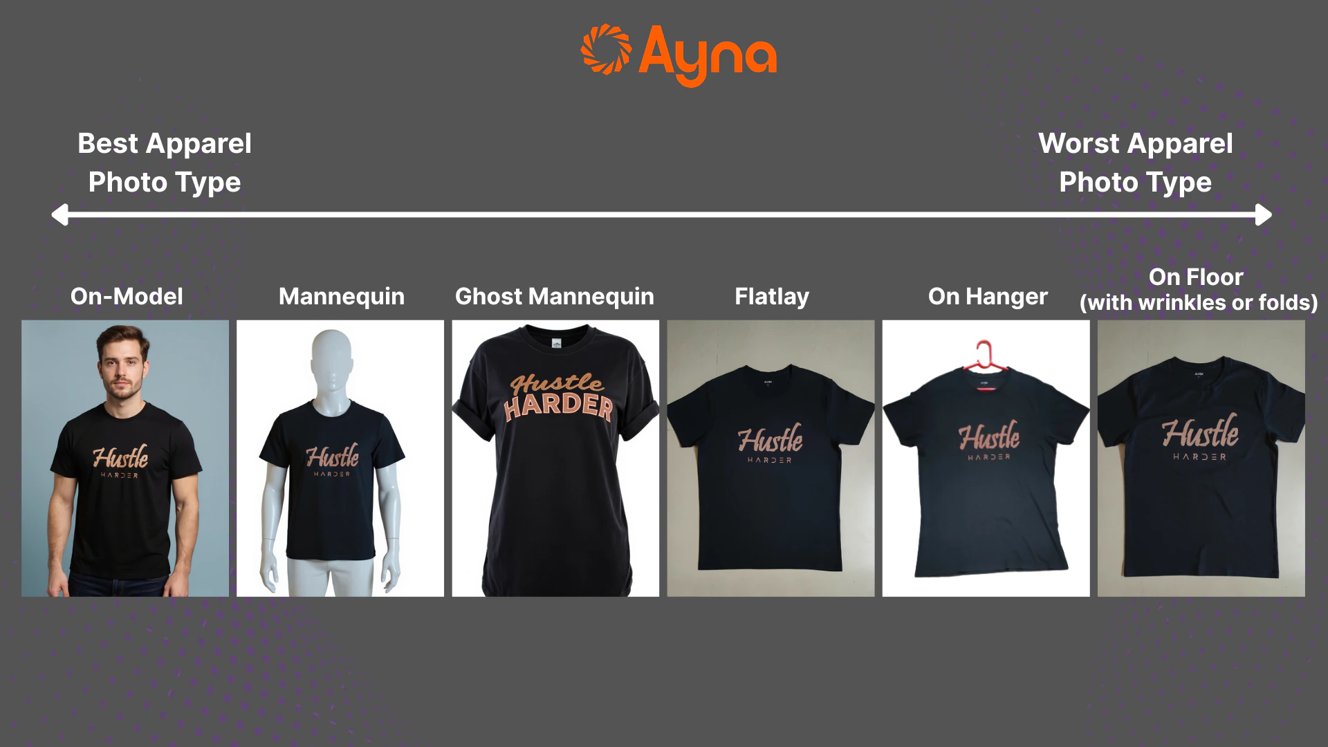 Garment Image Guidelines