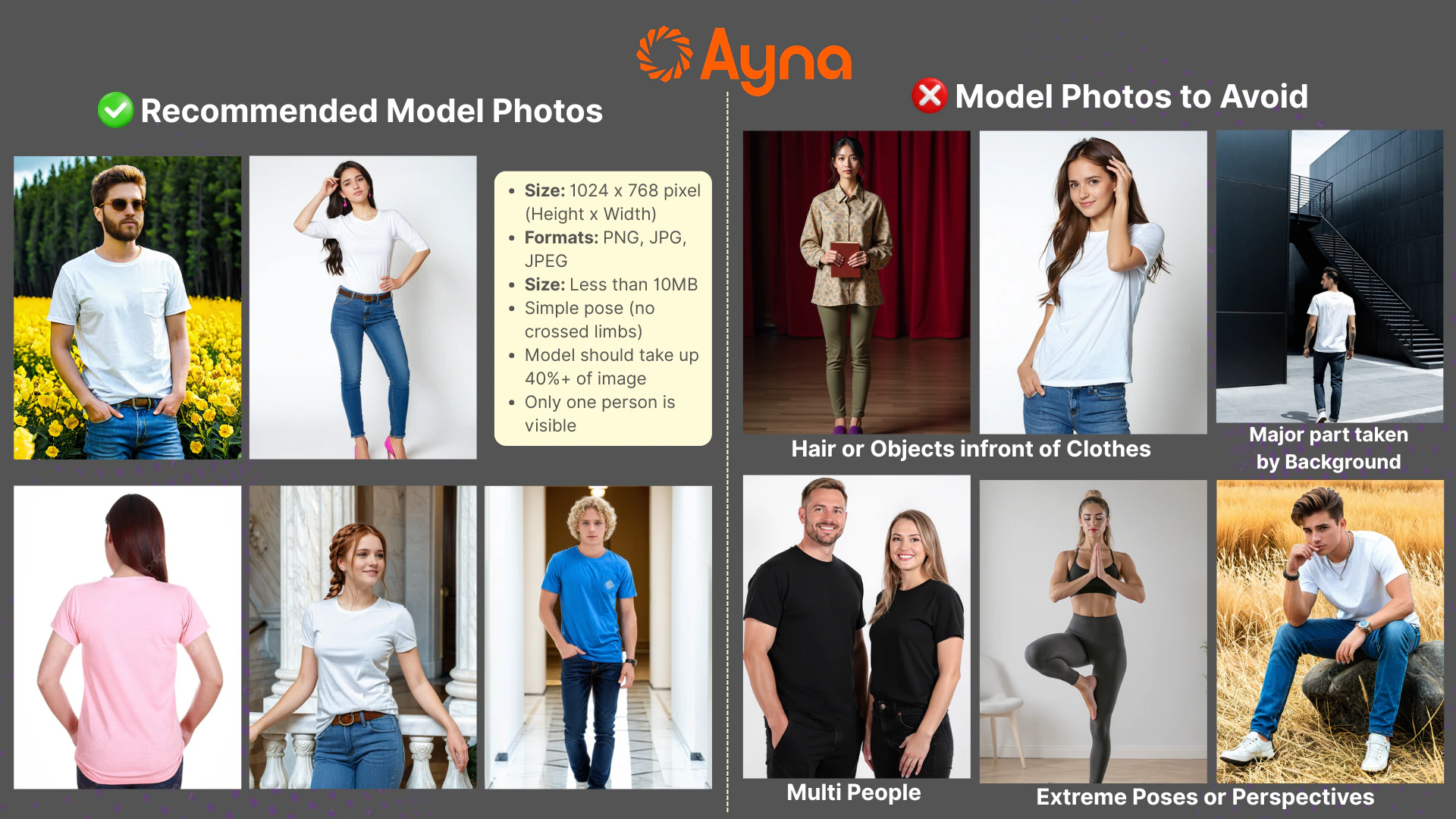 Model Image Guidelines