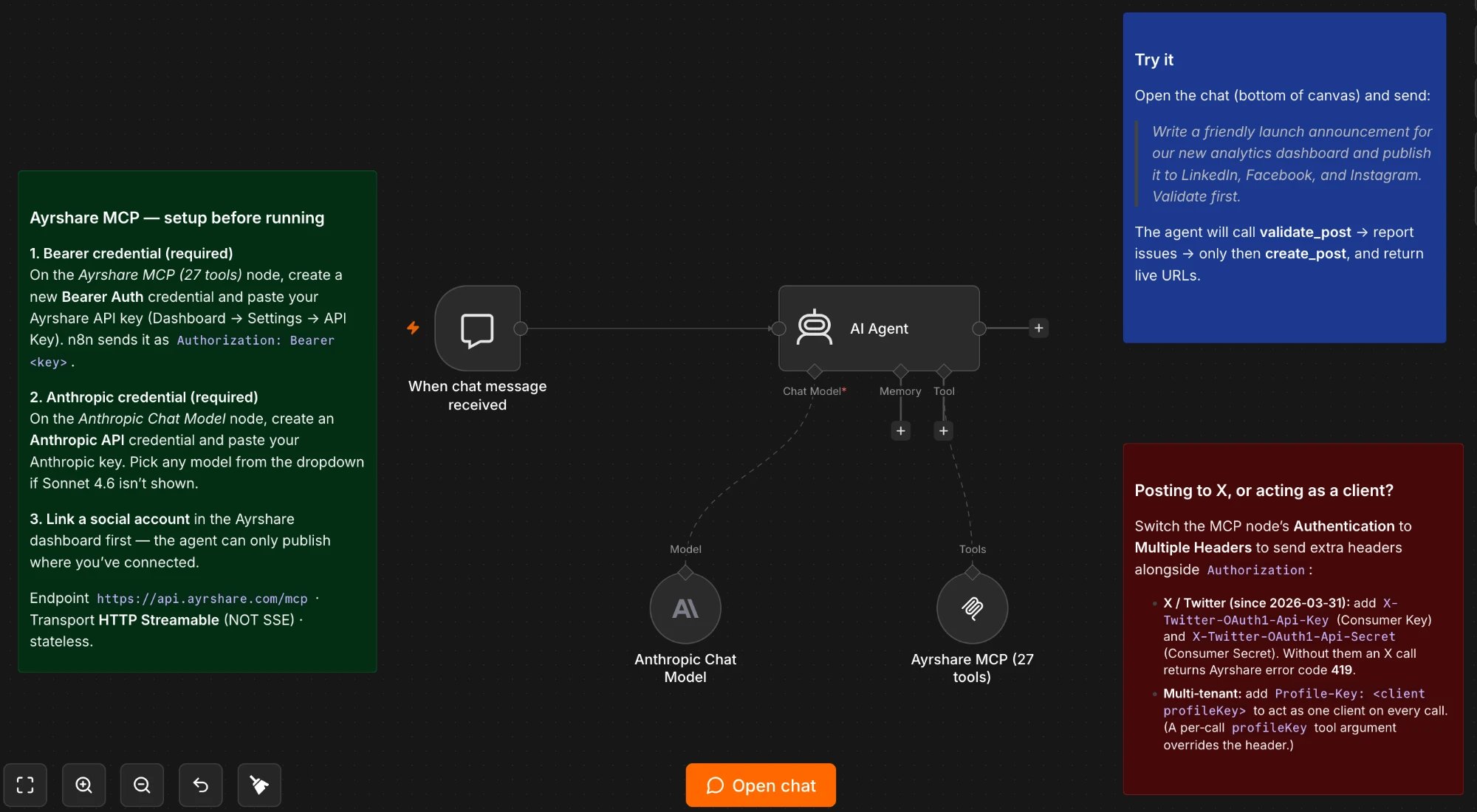 The n8n starter workflow on the canvas: a chat trigger into an AI Agent, with an Anthropic chat model and the Ayrshare MCP tool node attached below, plus setup and usage sticky notes.