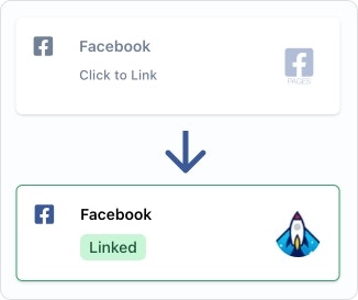 Facebook Linking Example