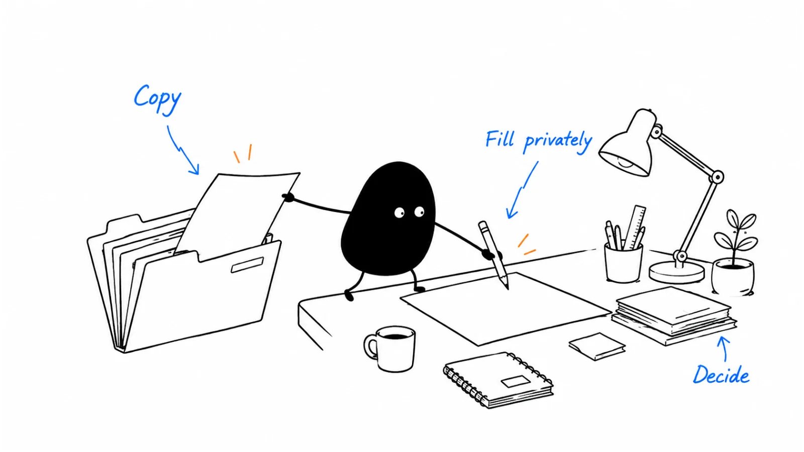 Download a file; Fill it privately; Use it to make a decision