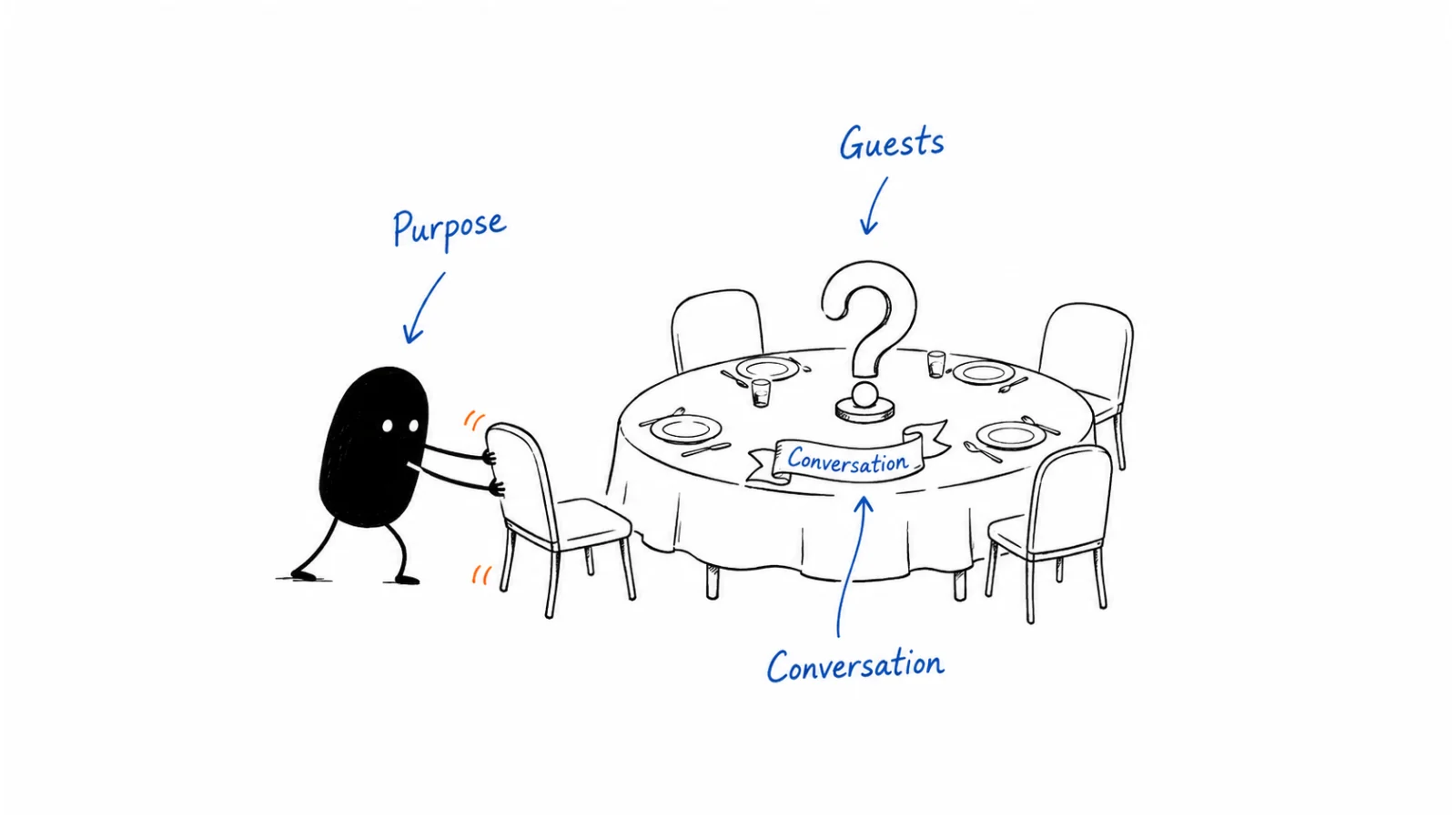 Night; Guests (8–12); Rules