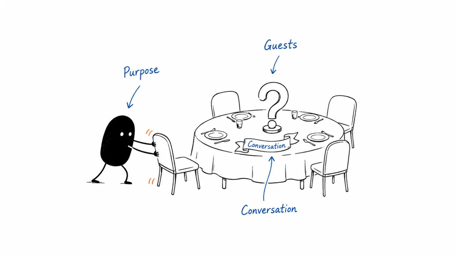 Night; Guests (8–12); Rules