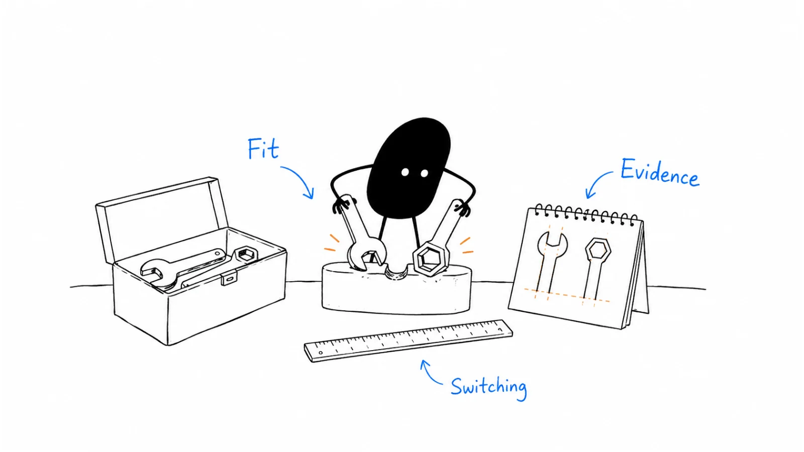 Where each option fits; Evidence for the differences; What switching involves
