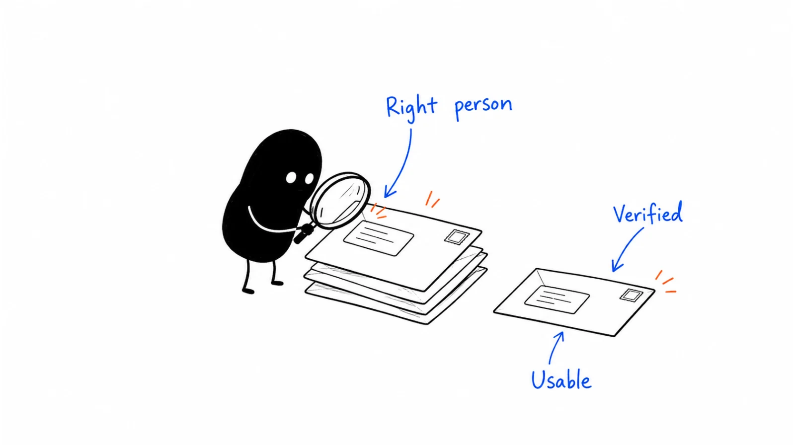 Choose a target sample; Verify role and details; Compare usable coverage
