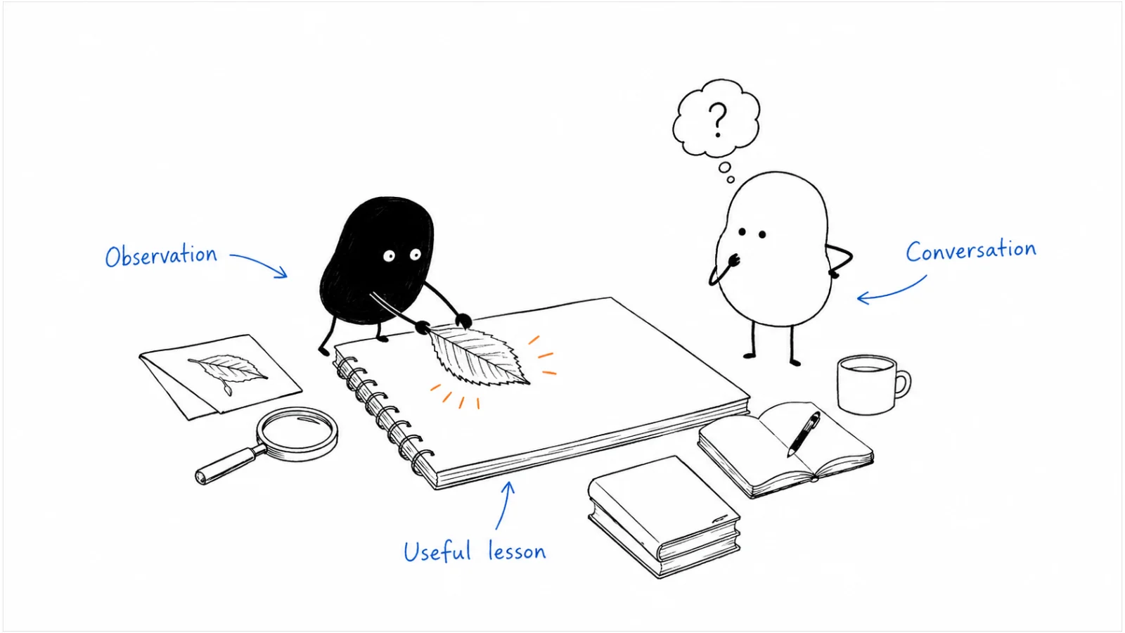 Share a real observation; Make it useful to readers; Continue the conversation