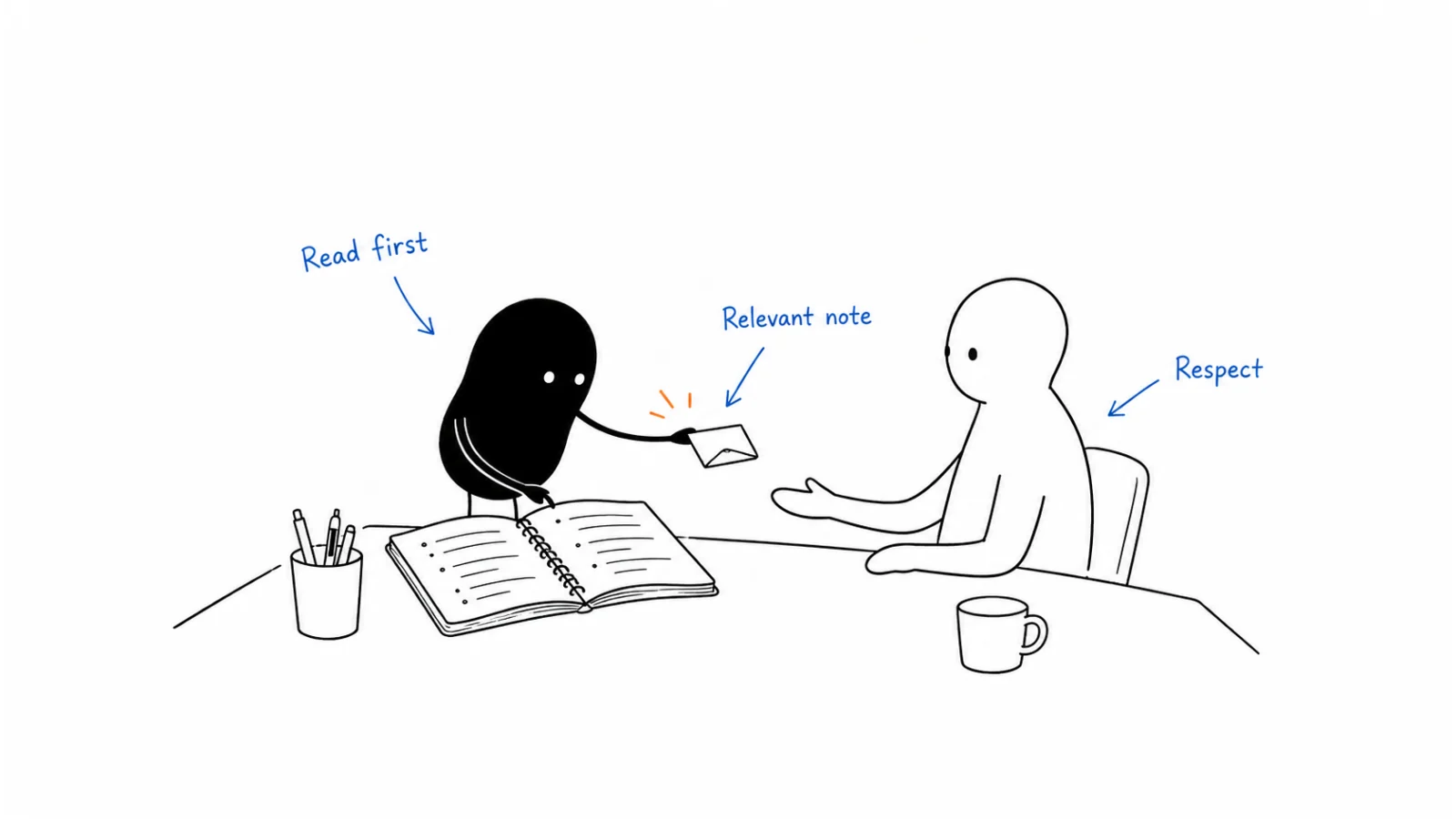 Read the person's work; Send a relevant note; Respect the response