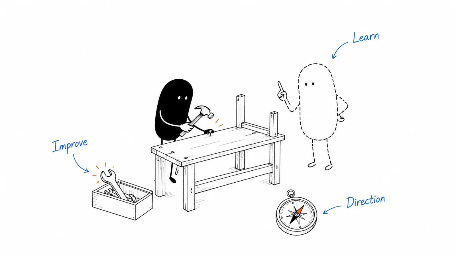 Days 1–30: learn; Days 31–60: improve; Days 61–90: set direction