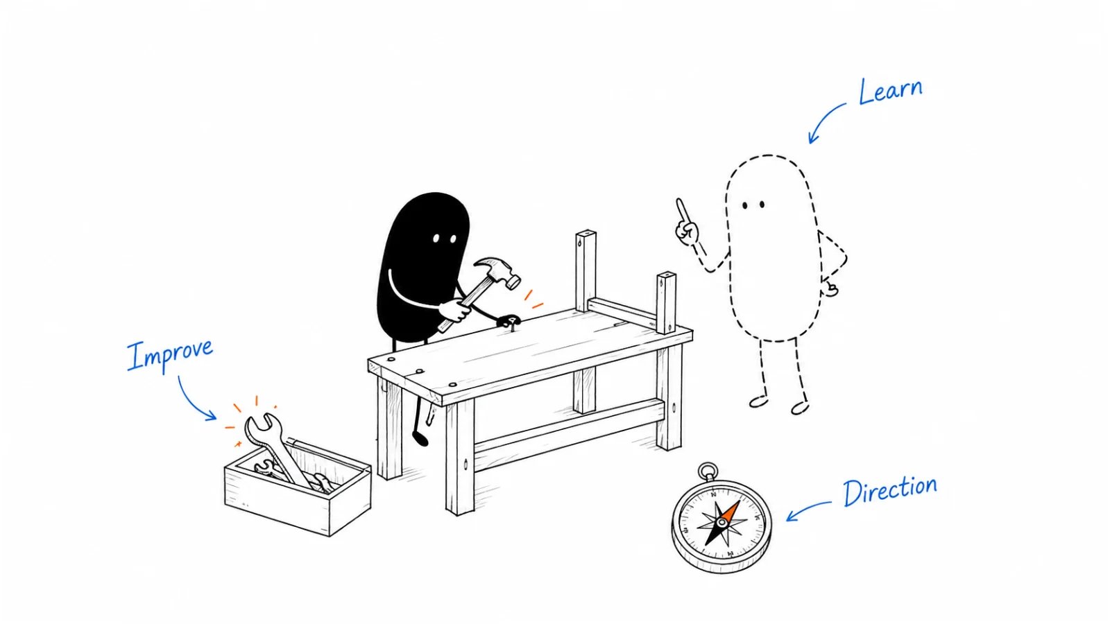Days 1–30: learn; Days 31–60: improve; Days 61–90: set direction