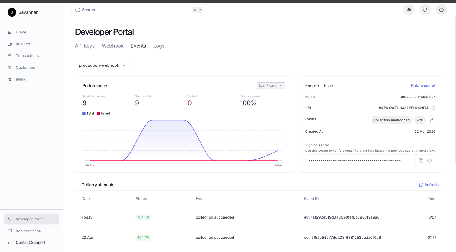 Events tab showing delivery performance and attempt history