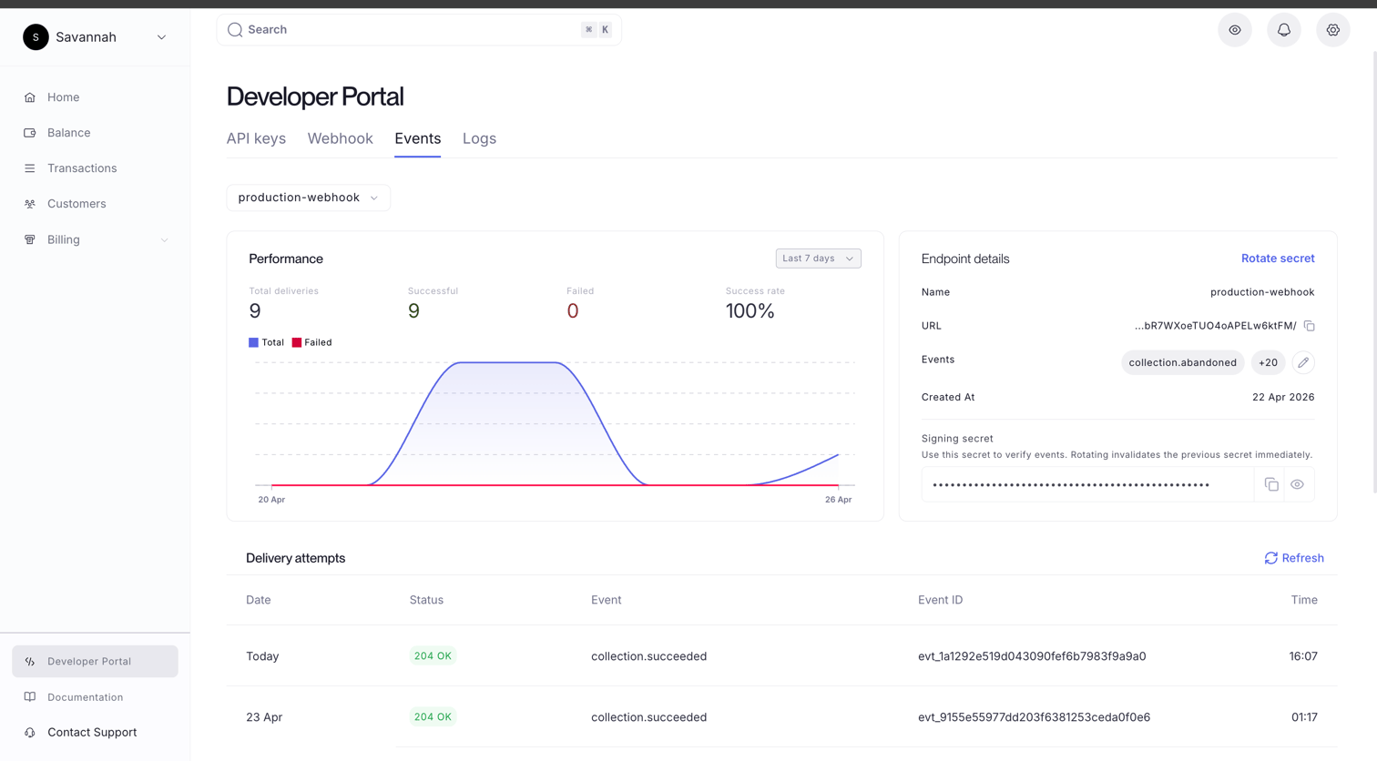 Events tab showing delivery performance and attempt history