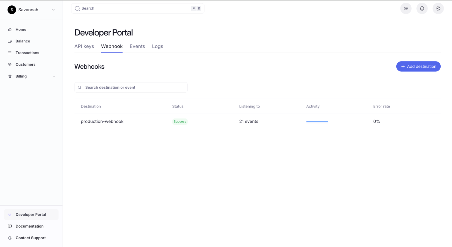 A screen showing overview of the webhooks overview layout