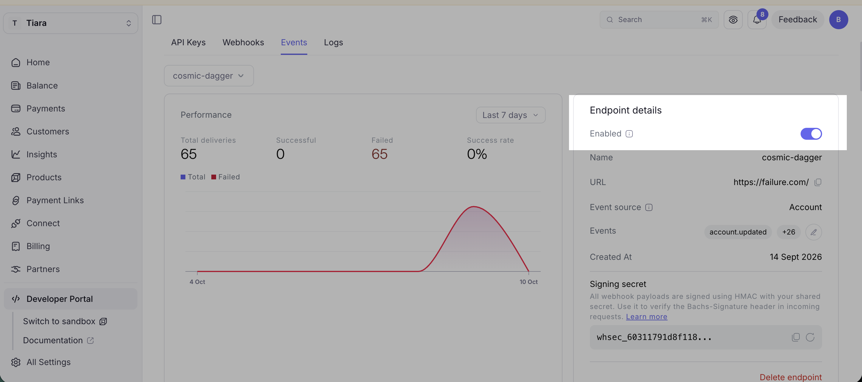 A screen showing the Enabled switch on a webhook endpoint's details