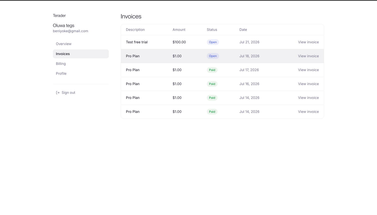 The customer portal Invoices page listing invoices with description, amount, status and date, each linking to the full invoice