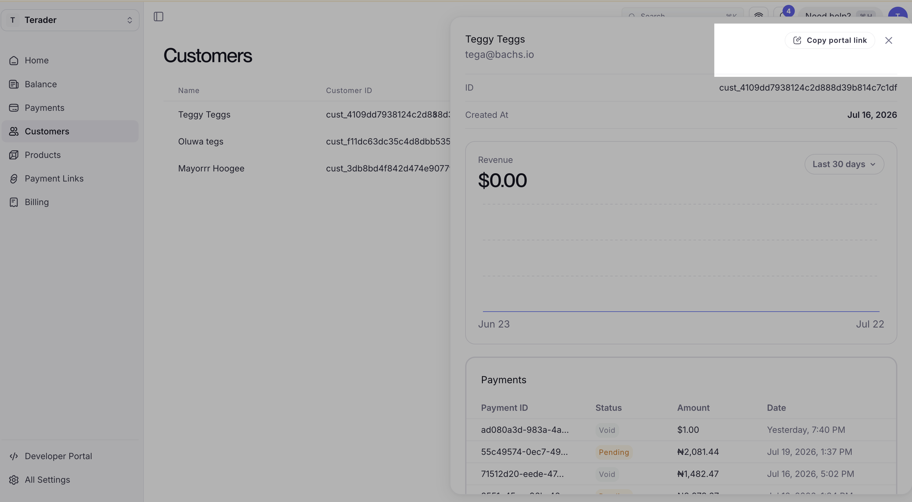 The Bachs dashboard on the Customers page with a customer's detail panel open, showing the Copy portal link button above their details