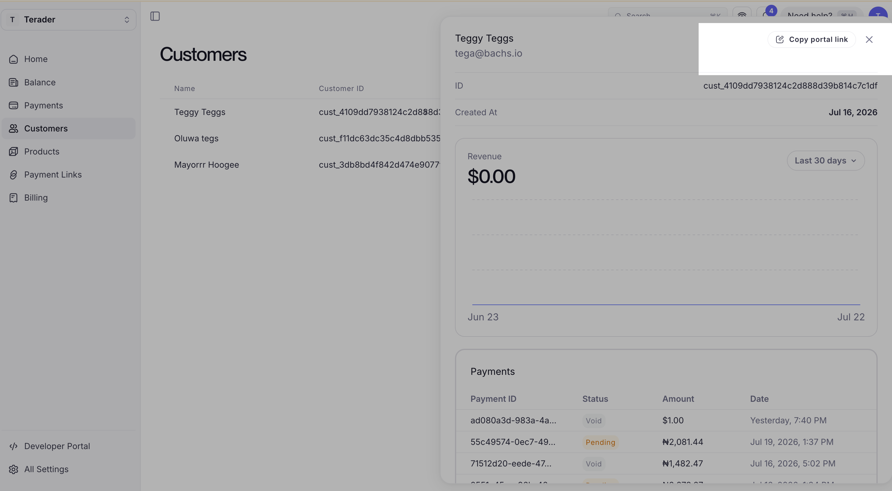 The Bachs dashboard on the Customers page with a customer's detail panel open, showing the Copy portal link button above their details