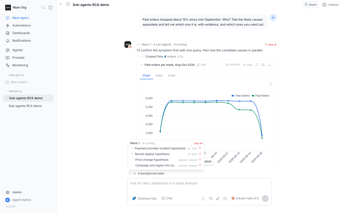 The background-tasks popover with four running sub-agents
