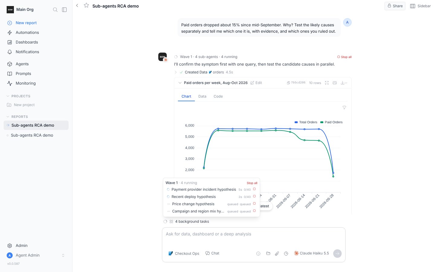 The background-tasks popover with four running sub-agents