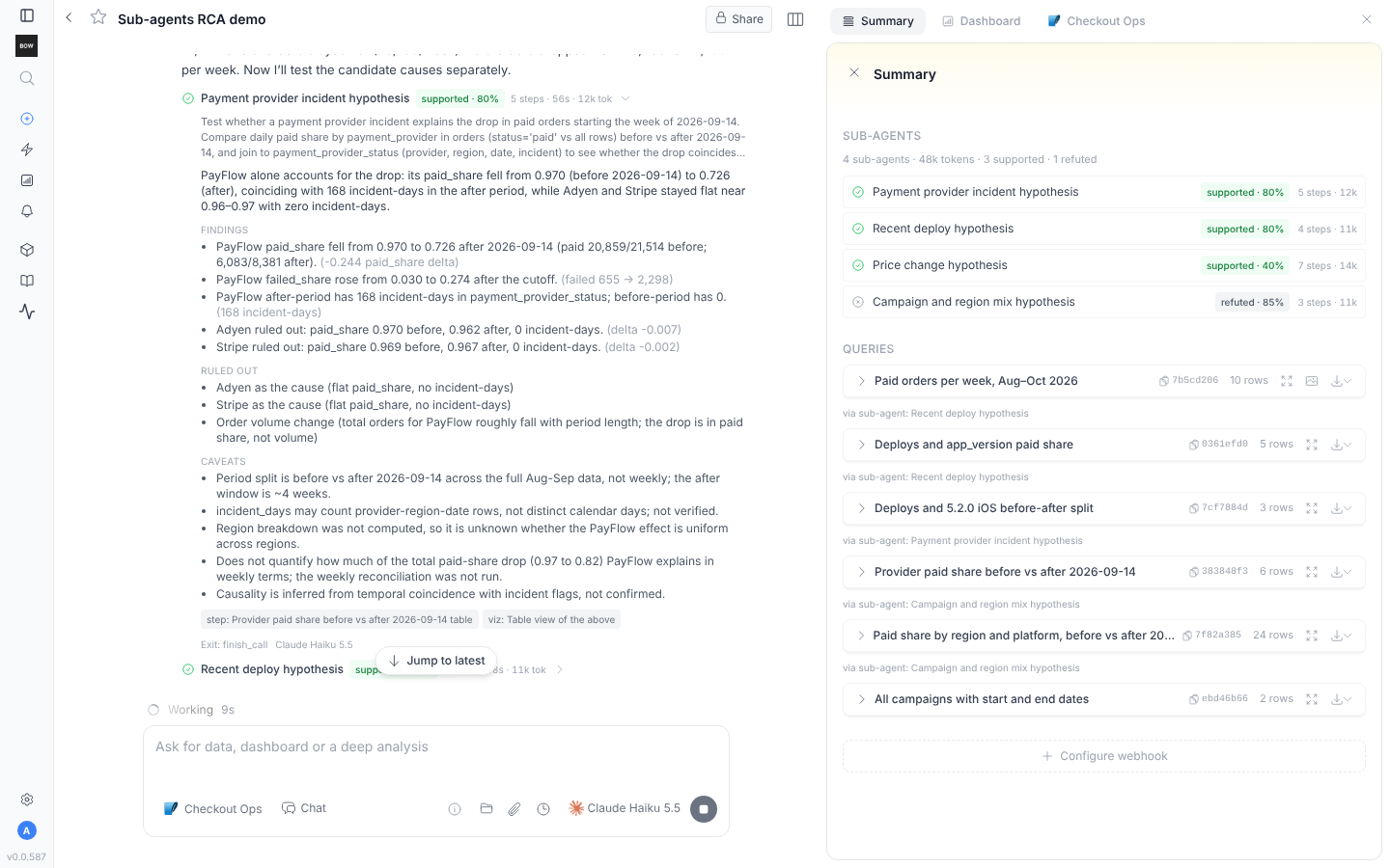 The Summary tab listing the four sub-agents and the queries they created