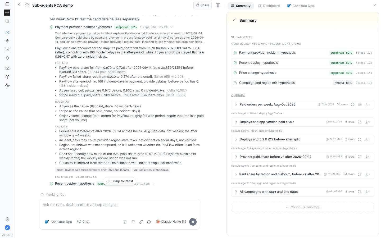 The Summary tab listing the four sub-agents and the queries they created