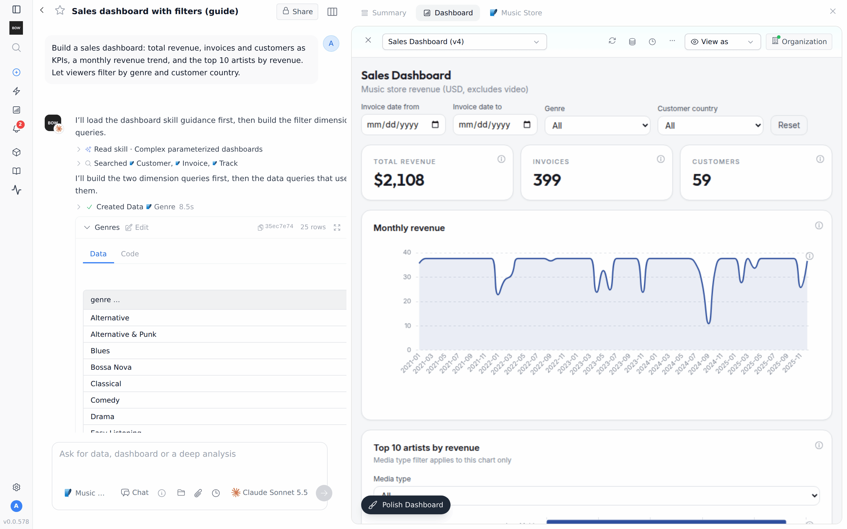 A sales dashboard with date, genre and country filters