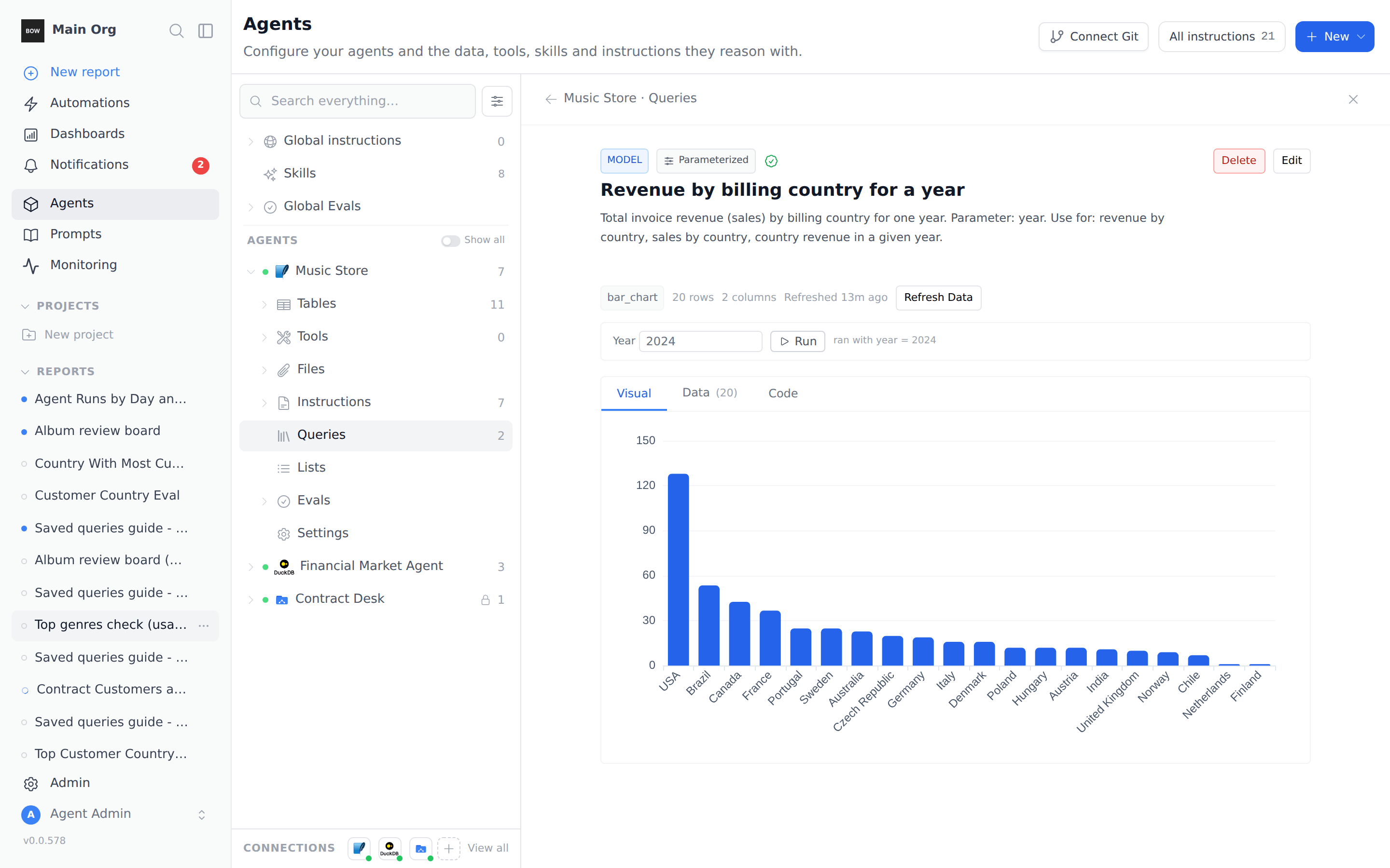 Running a saved query with a different year
