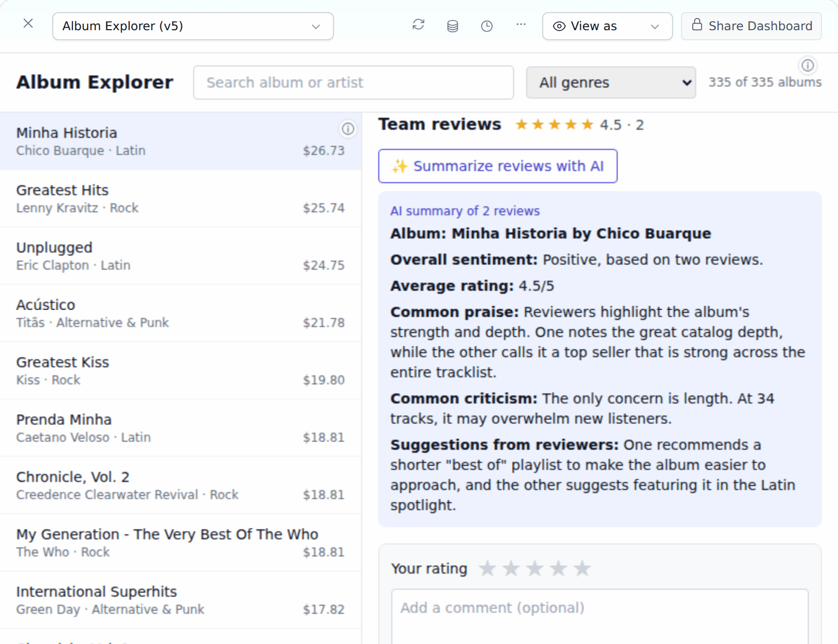 An AI summary of the album's reviews