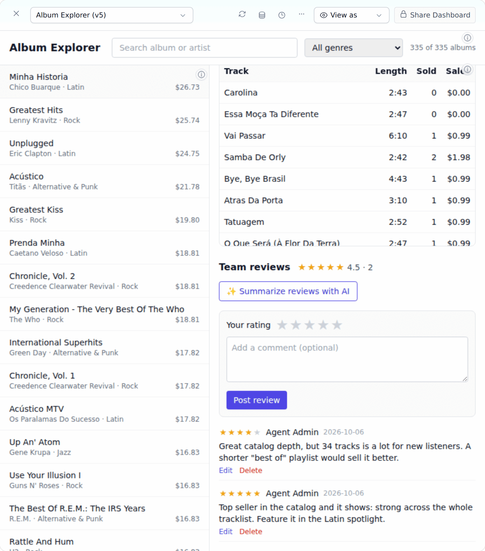 Saved reviews with Edit and Delete on your own reviews