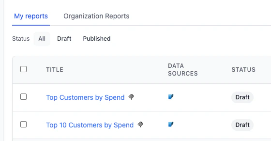 MCP Reports