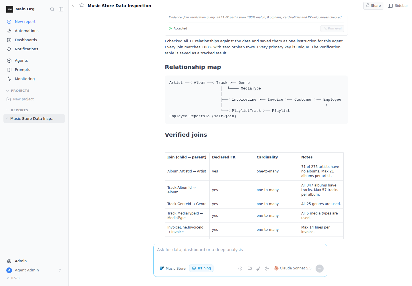 A relationship map and the list of verified joins