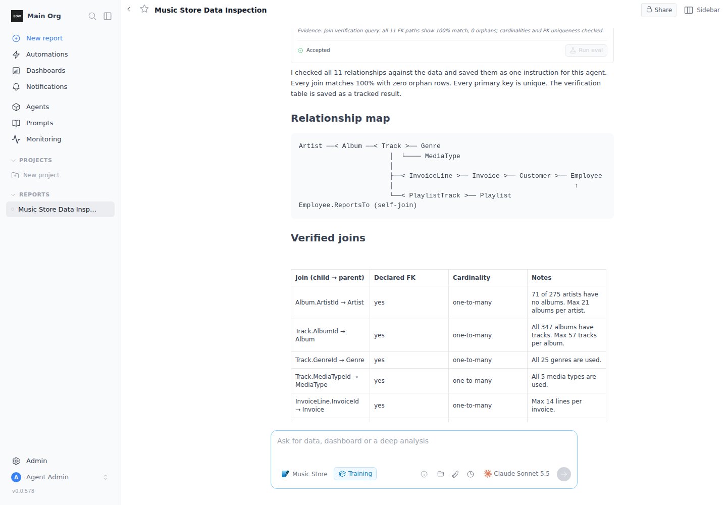 A relationship map and the list of verified joins