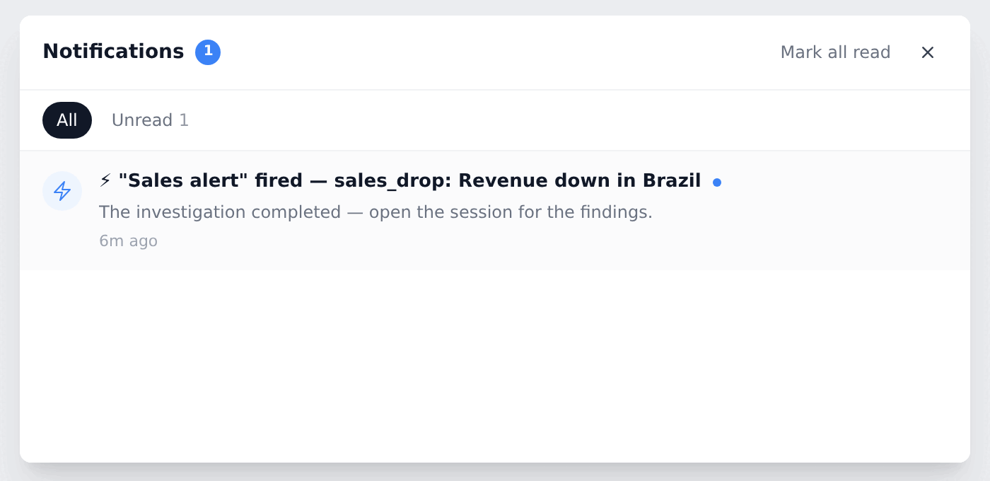 The notification for a completed run