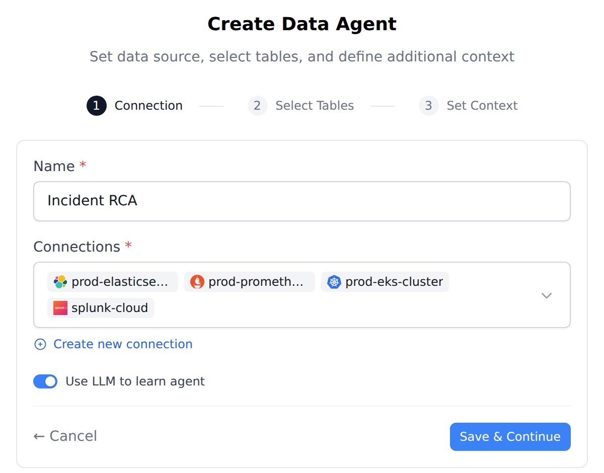 Create Data Agent with four connections selected