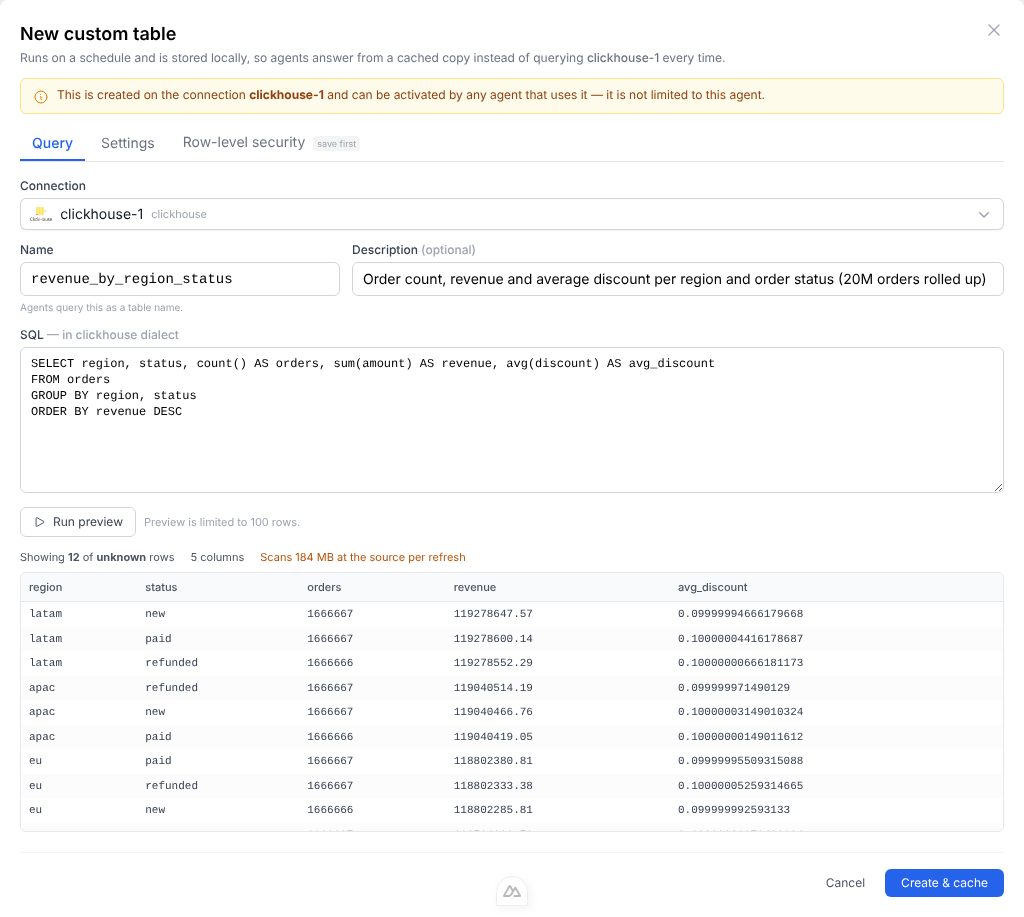 The New custom table dialog on a ClickHouse connection, showing the preview and the per-refresh scan estimate