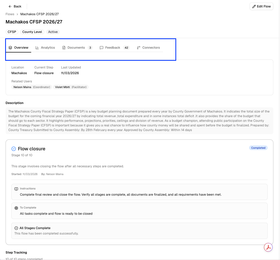 Flow detail page tabs