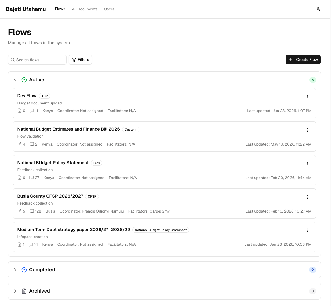 Flows page