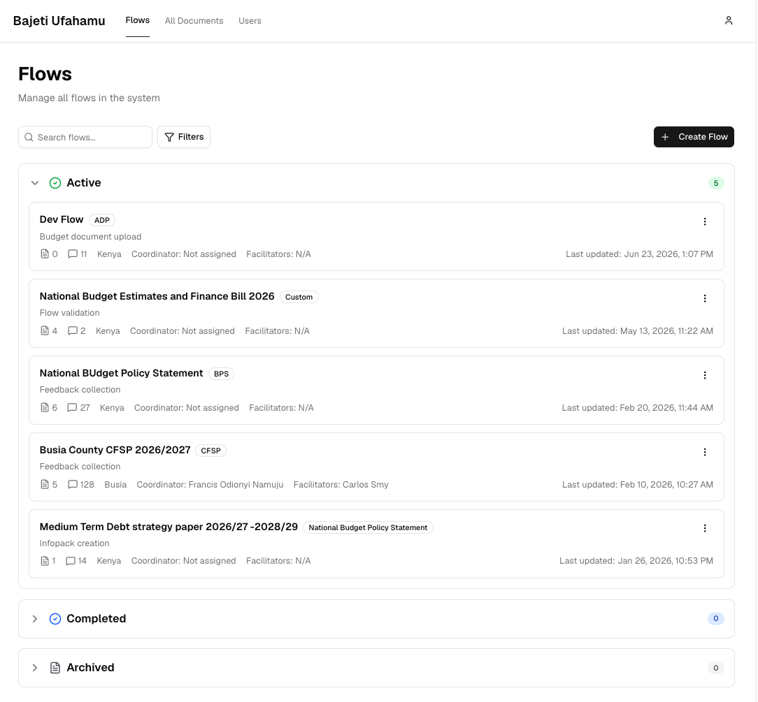 Flows page