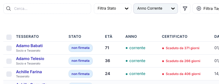 Lista degli atleti