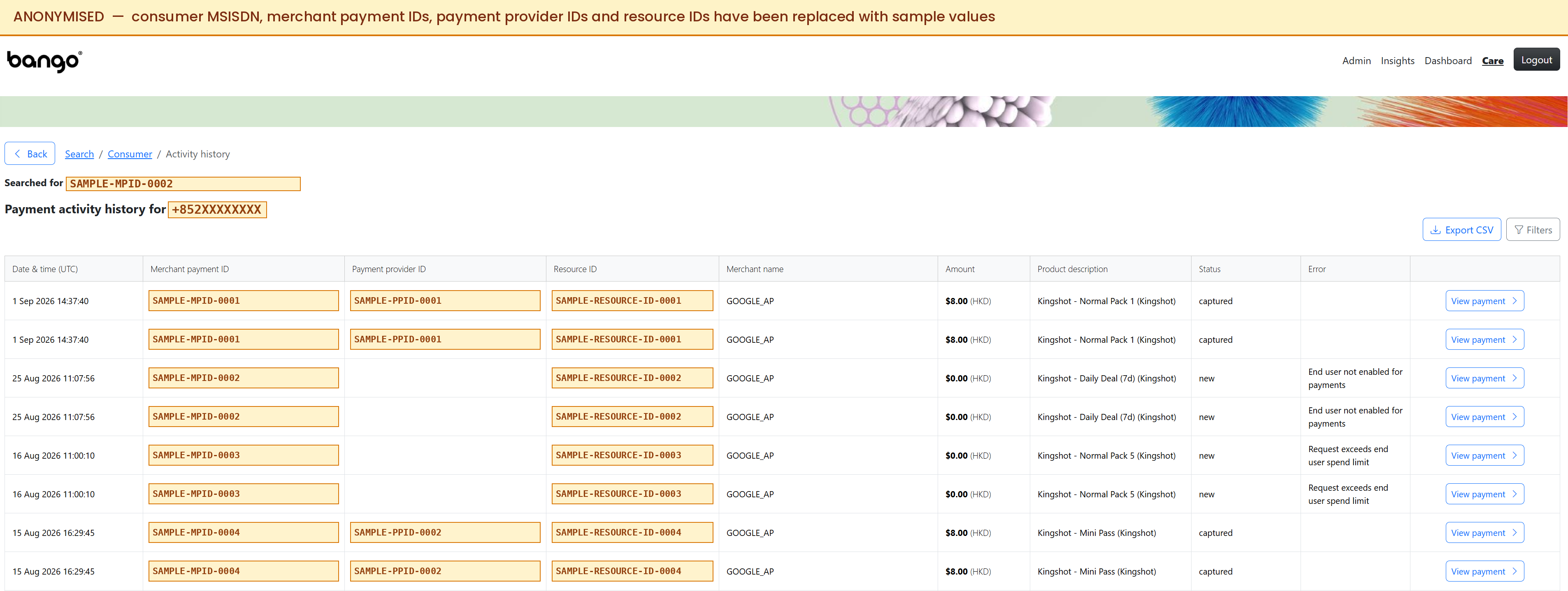 Bango Care Activity History Anonymised (1)