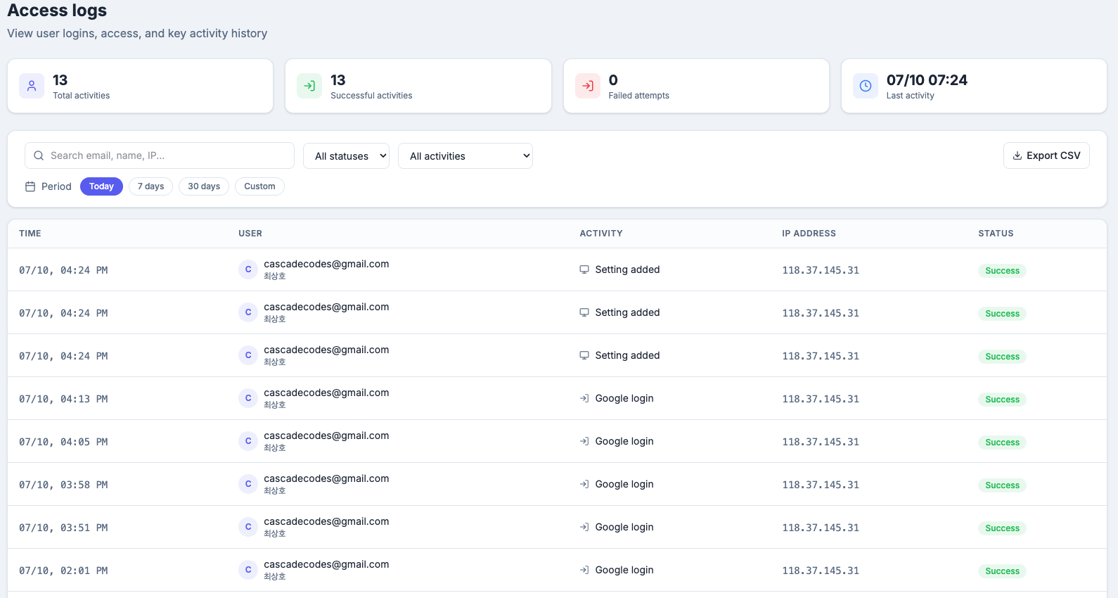 Access logs