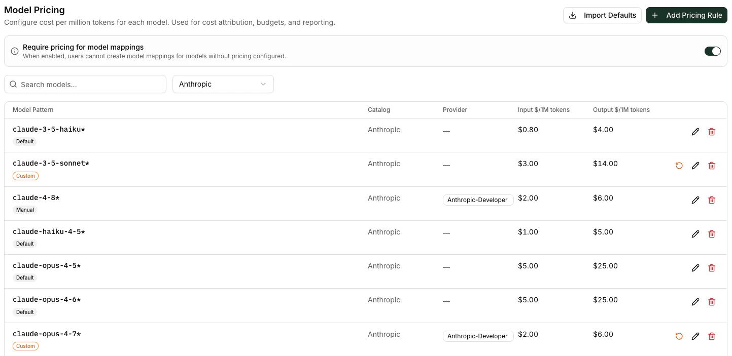 Model Pricing tab listing showing Default / Custom / Manual badges with Add Pricing Rule and Import Defaults controls
