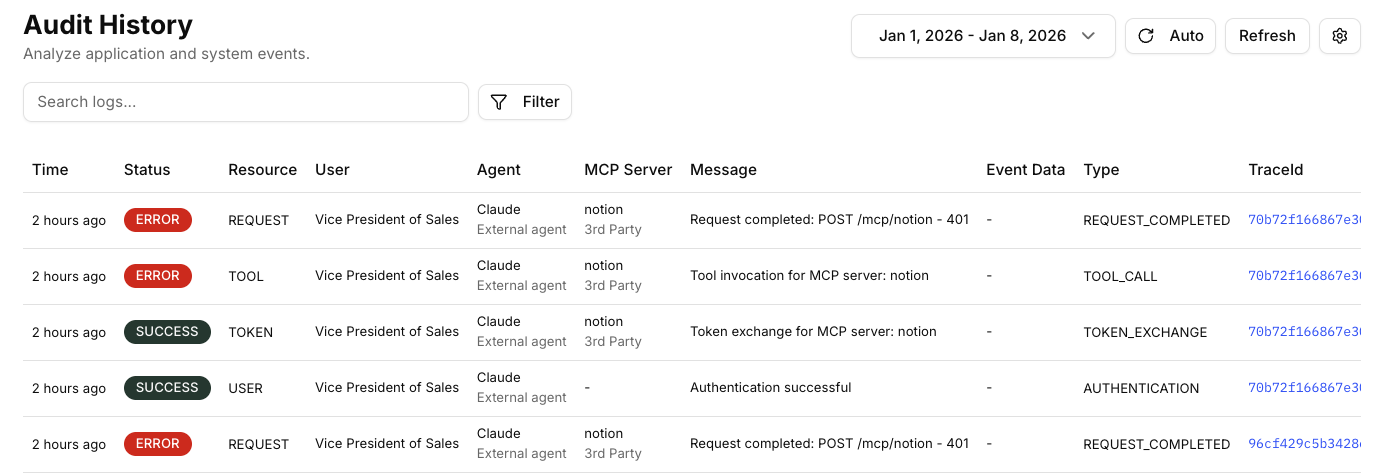 Audit History Center