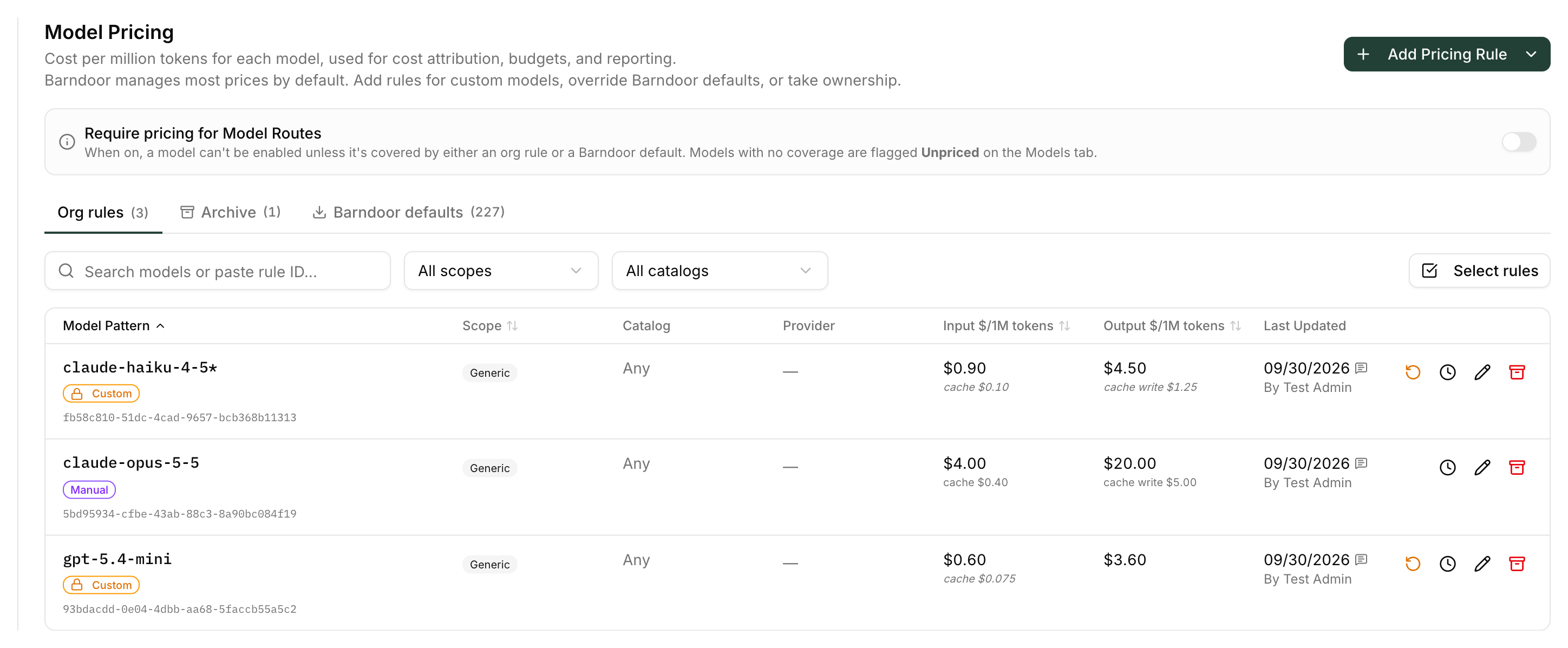 Model Pricing section showing the Org rules, Archive, and Barndoor defaults tabs