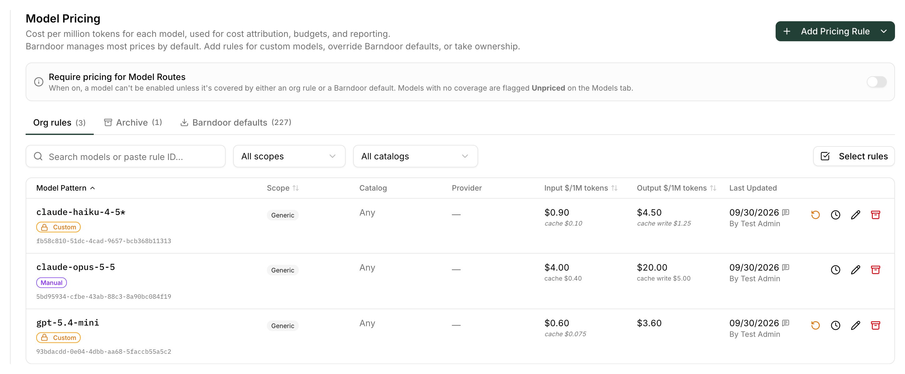 Model Pricing section showing the Org rules, Archive, and Barndoor defaults tabs