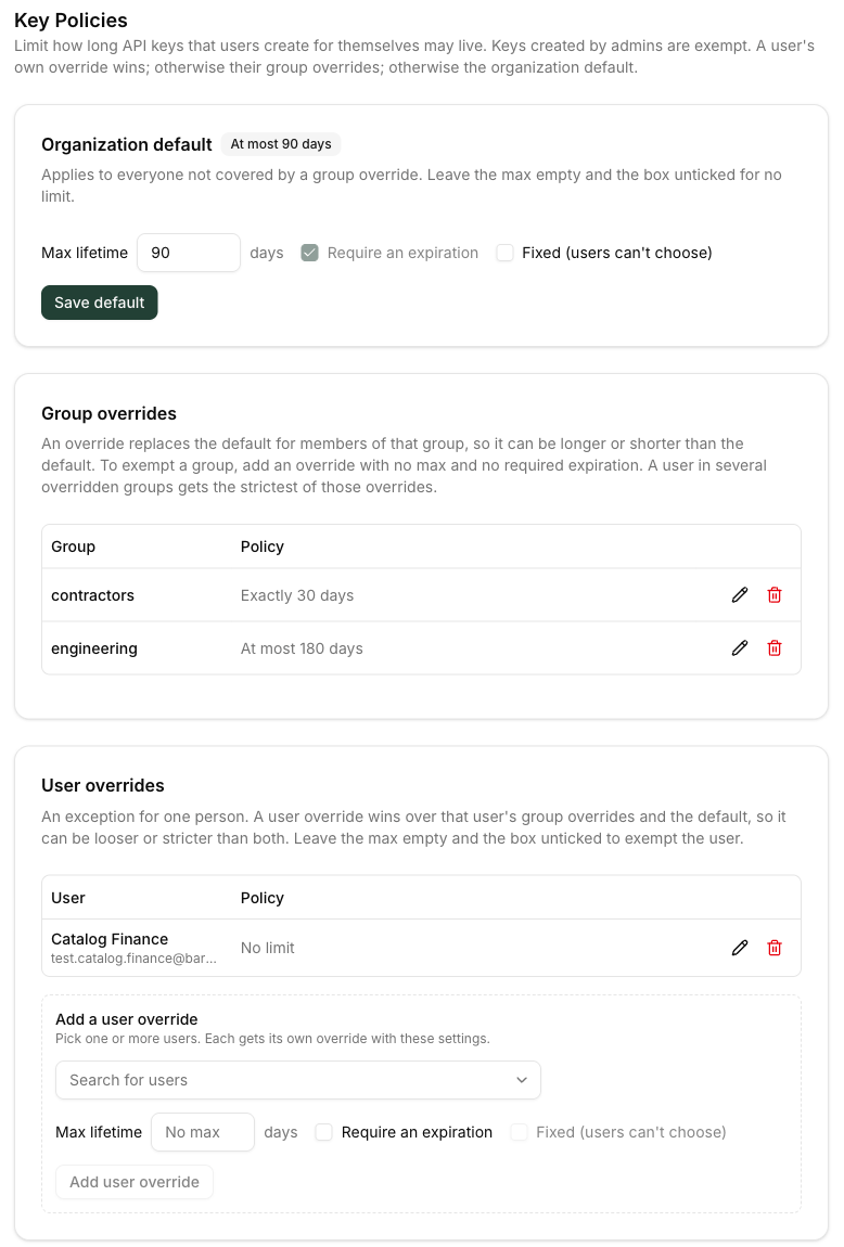 Key Policies page with an organization default of at most 90 days, group overrides for contractors (exactly 30 days) and engineering (at most 180 days), and a user override with no limit