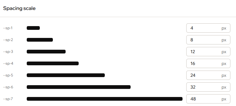 Fine-tuning your spacing scale