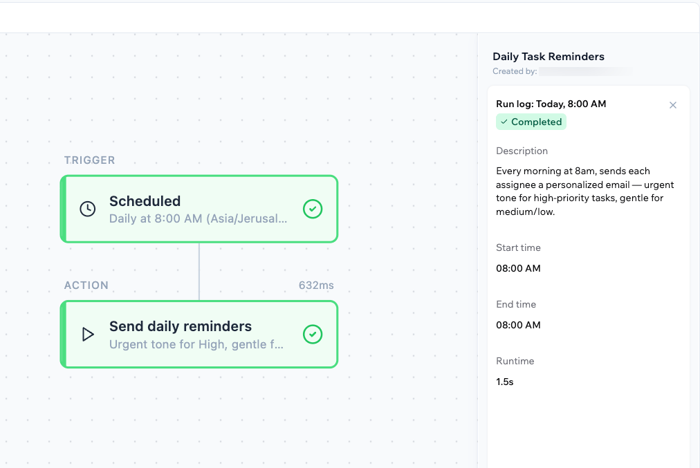 A workflow's run history