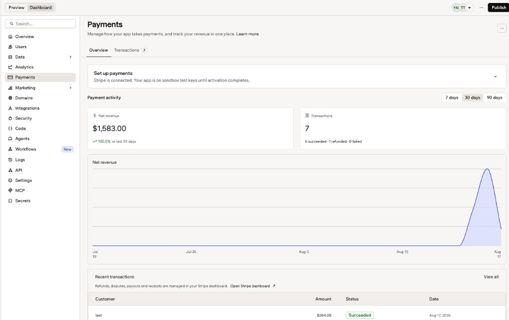 The Payments tab in an app dashboard, showing net revenue, transaction counts, a revenue chart, and recent transactions.