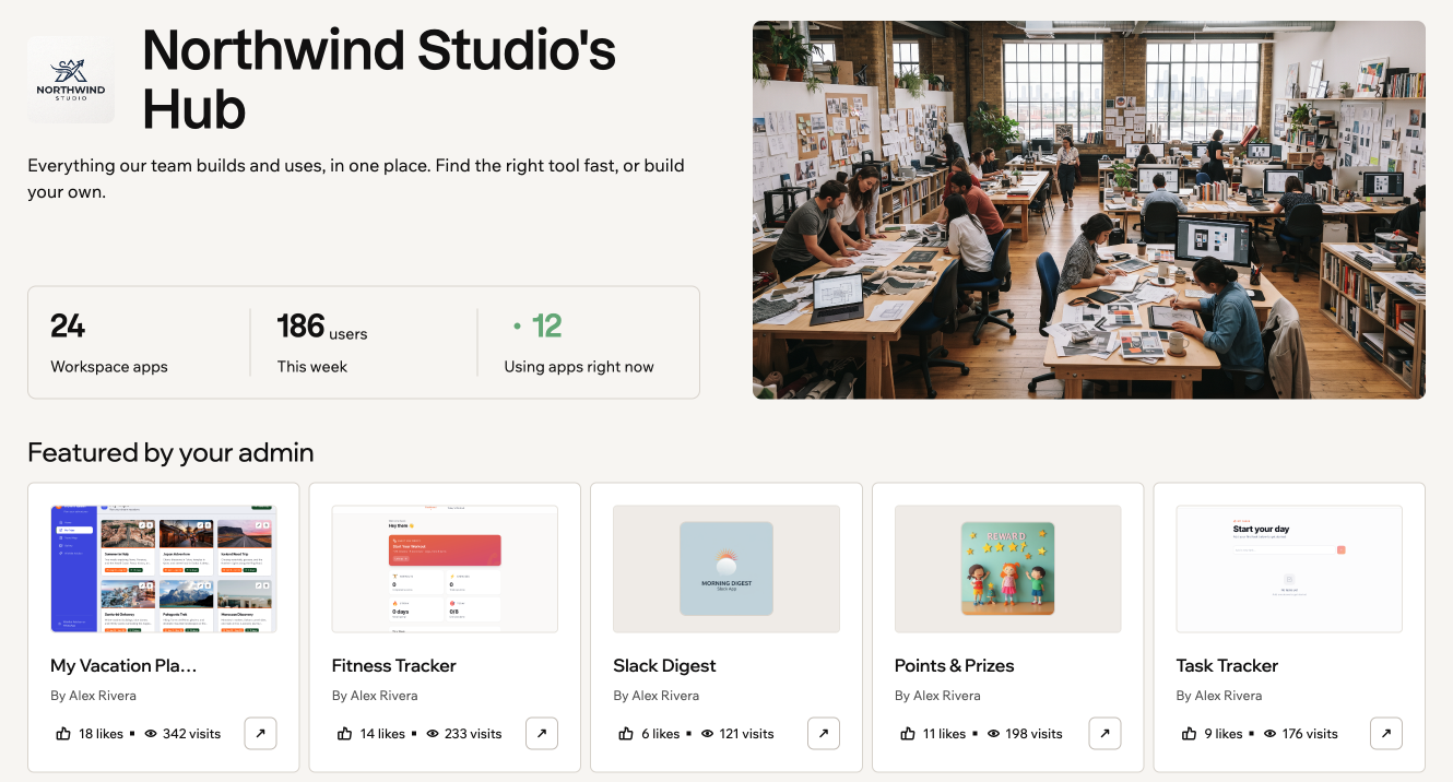 A screenshot of a workspace hub with its cover, description, usage stats, and the Featured by your admin row